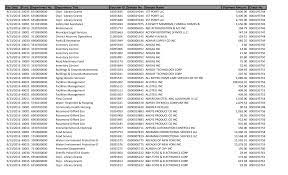 Get certified by completing a course today! 2