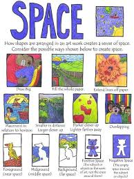 Perfect Examples Elements Of Art Space Elements Of Art Art Handouts