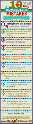 10 Huge First Time Homebuyer Mistakes To Avoid Buying First Home Home Buying Buying Your First Home