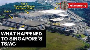 Tsmc is to build a $12 billion 5nm 20k wpm fab in arizona. How Amd Left Globalfoundries For Tsmc Youtube