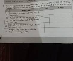 Contoh borang soal selidik pengangkutan, contoh borang soal selidik, contoh borang soal selidik kepuasan pelanggan, contoh borang soal. Pentingnya Peran Petugas Kebersihan Dilingkungan Itu Benar Atau Salah Terus Diminta Alasannya 2 Brainly Co Id