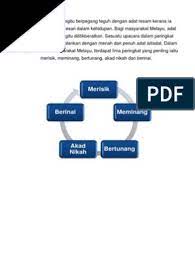 Masyarakat melayu adalah salah satu komponen dari bangsa malaysia. Adat Perkahwinan Kaum Melayu