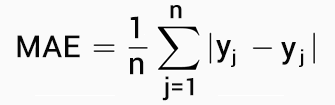 Maybe you would like to learn more about one of these? How To Calculate Mean Absolute Error Mae In Excel Gis Geography