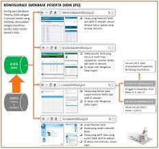 Check spelling or type a new query. Sdm Pdspk