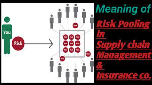 We did not find results for: What Is Risk Pooling What Does Risk Pooling Means Risk Pooling In Supply Chain Management Youtube
