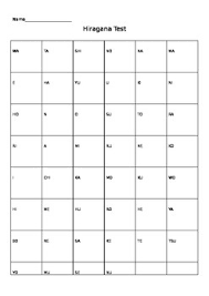 Hiragana Tests