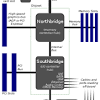 Computers that feature intel processors and the intel q45 express chipset. Https Encrypted Tbn0 Gstatic Com Images Q Tbn And9gcsi6ijvctny U7hw3gk Tgrj0uehktzu8pktg2lndjopuce0wh Usqp Cau