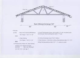 Atap genting murah terengganu, marang, terengganu, malaysia. Bumbung