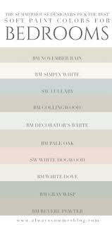 The perfect colors you choose the perfect decoration you will have. 20 Light Bedroom Paint Colors Magzhouse