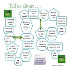 We did not find results for: Pin By The Teaching Cove English Te On English Speaking Activities Esl Gerund And Infinitive Speaking Activities
