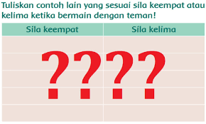 We did not find results for: Tuliskan Contoh Lain Yang Sesuai Sila Keempat Atau Kelima Ketika Bermain Dengan Teman