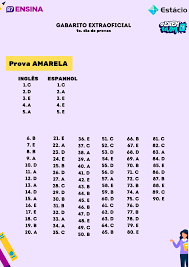 Enem 2019【inscrições】edital enem 2019 local de prova 2 via boleto enem datas cartão confirmação gabarito resultado redação enem. Confira O Gabarito Extraoficial Da Prova De Hoje Do Enem Educacao R7 R7 Ensina