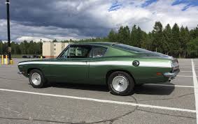 Image result for Rallye Green 1969 Barracuda