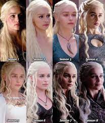 La plus forte proportion de discours féminin dans game of thrones se trouve dans le cinquième épisode de la saison 4, premier de son nom. Game Of Thrones On Instagram Which Season Is Your Favourite Emiliaclar Actrice Game Of Thrones Acteurs Game Of Throne Game Of Thrones Personnages