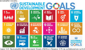 Ketua perangkawan malaysia, datuk seri dr mohd uzir mahidin. Integrating Unsdg In International School S Curriculum Nurturing A Sustainable Society In Malaysia Semantic Scholar