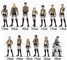 Though i'm still waiting for new episodes of season 4, i've taken the time to mentally sort through the personalities of the characters. Shingeki No Kyojin Height Measurement By Sushi4love On Deviantart