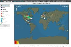Pin En Wild Natural World