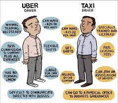 Opinion To Get A Fair Share Sharing Economy Workers Must Unionize Uber Taxi Sharing Economy Uber Driver