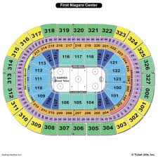 keybank center seating chart seat numbers