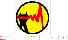 Image result for ‫سوالات استخدامی مامور گارد انتظامات زندان ها‬‎