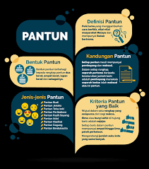 Video kali ini berkisar tentang cara melafaz pantun 4 kerat. Pantun For Android Apk Download