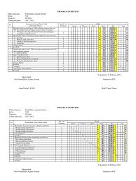 Check spelling or type a new query. Program Tahunan Pak Smp Kelas Vii File Ini