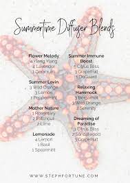 Ready For Summer Try These 23 Diffuser Blends Summer Essentialoils Doterr Essential Oil Diffuser Recipes Essential Oil Blends Recipes Aromatherapy Oils