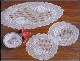 Modern Sehpa Ortusu Modelleri Ile Ilgili Gorsel Sonucu Orme Kenar Susleri Filet Crochet Orgu
