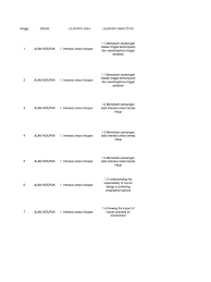 Setelah sampai dirumah, mbok inem dan kedua anaknya langsung aku suruh mandi dan makan malam. 123 Id 5c16eed560dfe