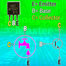 Bc546b, bc547a, b, c, bc548b, c. Monotech Master Bc547 Transiator Pinout Facebook