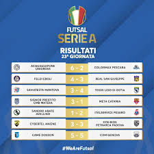 Si può scegliere il turno da visualizzare come calendario. Serie A Ecco I Risultati Della 23 Giornata Petrarca Calcio A Cinque