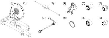 Learn everything you will need to know about drive axles with this guide. Kickr Setup Instructions Wahoo Fitness Eu