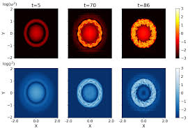 m/s to km/h (m:meter, s:second, km:kilometer, h:hour). Https Www Aanda Org Articles Aa Pdf 2021 04 Aa40161 20 Pdf