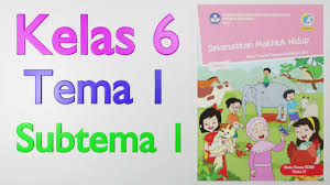 Maybe you would like to learn more about one of these? Kelas 6 Tema 1 Subtema 1 Soal Latihan Youtube