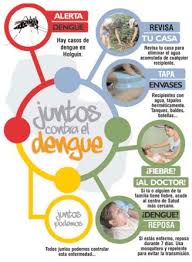 Jun 04, 2021 · la sobreexplotación de recursos, el cambio climático o la urbanización amenazan algunas de las joyas ambientales del país Dengue Informacion Y Prevencion Posts Facebook