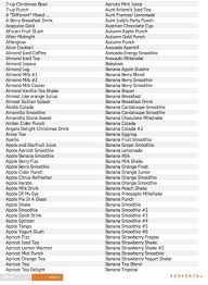 The Cake Bar Drink Recipes Nonalcoholic Non Alcoholic Drinks Drinks Alcohol Recipes