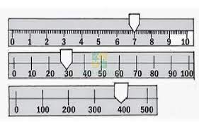 Soal neraca pembayaran berikut ini adalah data neraca pembayaran negara abd, tahun 2009 (dalam juta. 5 Contoh Soal Neraca Ohaus 2021 Jenis Rumus Jawaban Pdf