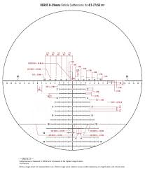 Vortex razor hd i и ii gen. Vortex Razor Hd Gen Ii 4 5 27 56 Horus H59 Proptics