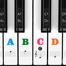 Use this as a substitute for the soft keyboard displayed on the. Amazon Com Piano Stickers For Keys Eison Colorful Piano Keyboard Stickers For 88 61 54 49 37 Full Set Stickers Kids Learning Piano Removable Leaves No Residue Multi Color Great Children S Gift Musical Instruments