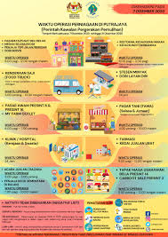 Gabungan persatuan penjaja & peniaga kecil melayu malaysia. Perbadanan Putrajaya Auf Twitter Waktu Operasi Baharu Perniagaan Di Putrajaya 7 12 2020 Hingga 31 12 2020 Sila Patuhi Sop Dari Mkn