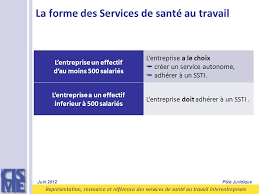 La Reforme Du Fonctionnement Des Services De Sante Au Travail Ppt Telecharger