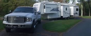 Schauen sie sich 4'600 top sehenswürdigkeiten nahe loft mountain campground, shenandoah nationalpark, va. Loft Mountain Campground Shenandoah National Park Virginia Womo Abenteuer