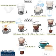 Savesave coffee machine manual for later. Clever Coffee Dripper Glass Coffee Maker Easy Manual Pouring Over Coffee And Cold Brewing 510 Ml Amazon De Home Kitchen