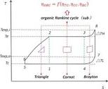 A new understanding on thermal efficiency of organic Rankine cycle ...