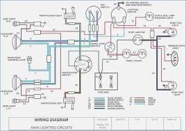 Free repair manuals & wiring diagrams. Classic Car Wiring Diagrams Vonage Wiring Diagram For Wiring Diagram Schematics