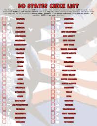 Constitution or were admitted to the union, population and area data, and number of representative(s) in the u.s. Usa 50 States Map