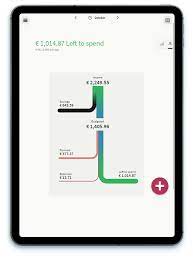Manage spending, budgets, investments, retirement & more. Toshl Finance Personal Finance Budget And Expense Tracker App
