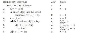 Highly compact and portable, the nikon 1 j2 compact camera goes everywhere you go. Cormen Explanation Of Insertion Sort Algorithm Stack Overflow