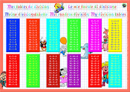 62 Up To Date Math Division Chart 1 12