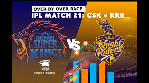 Kkr vs csk ipl 2020 live streaming. Csk V Kkr Match 21 Ipl 2020 Over By Over Comparison Graph Race Youtube